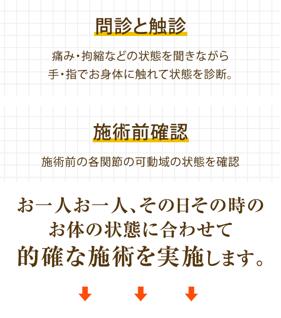 お一人お一人、その日その時のお体の状態に合わせて的確な施術を実施します。