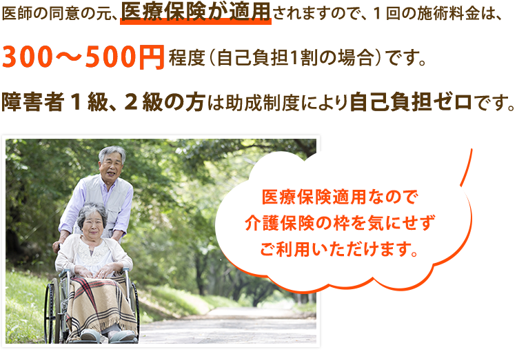 医師の同意の元、医療保険が適用されますので、1回の施術料金は、300~500円程度(自己負担1割の場合)です。