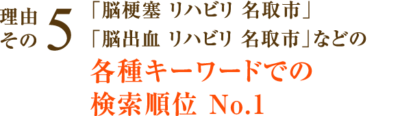 「脳梗塞 リハビリ 名取市」「脳出血 リハビリ 名取市」などの各種キーワードでの検索順位 No.1